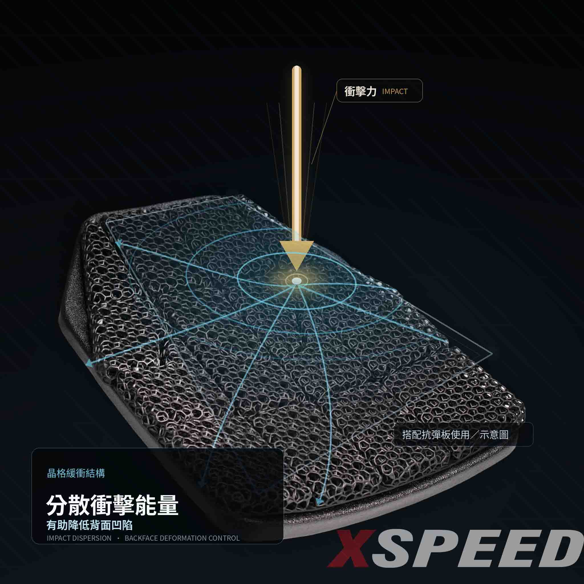 XSPEED-晶格緩衝透氣墊01